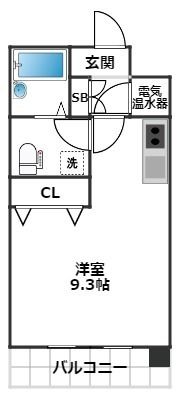 代田ウエストの間取り