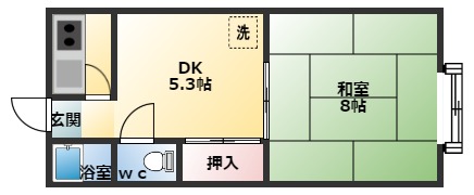 松原市阿保のマンションの間取り