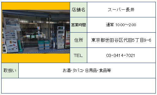 スーパー　スーパー長井（スーパー）まで313m