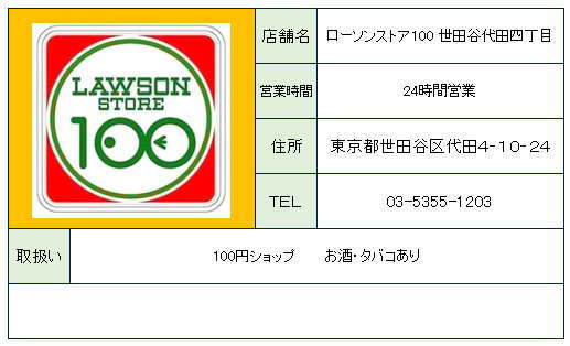 コンビニ　ローソンストア100世田谷代田4丁目店（コンビニ）まで21m