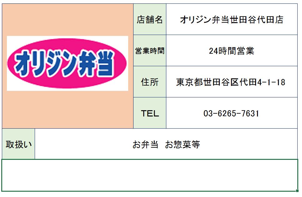 その他　オリジン弁当世田谷代田店（その他）まで384m