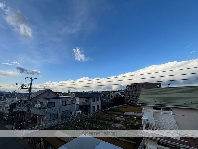 眺望　眺望
