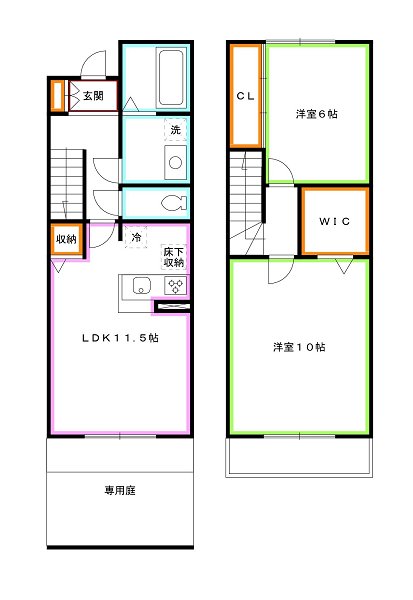 ＪＲ中央線 三鷹駅 バス乗車時間：22分 最寄りバス停で下車 徒歩2分 2階建 築17年の間取り写真