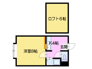 コア恵庭Aの間取り