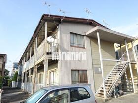 ゆとりーとライン/守山 歩5分