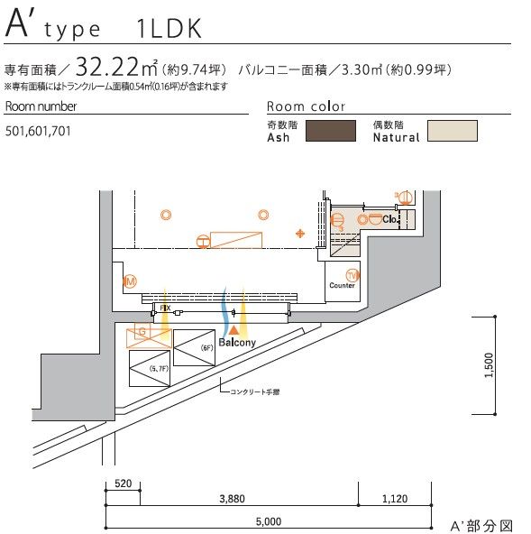 その他共有部分