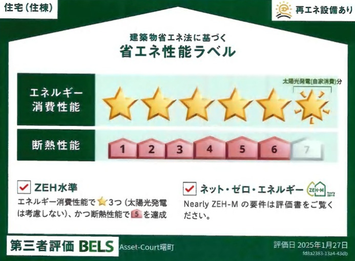 省エネ性能ラベル