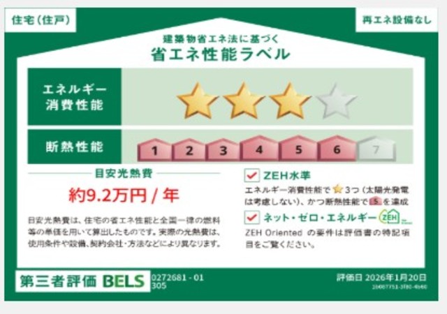 省エネ性能ラベル