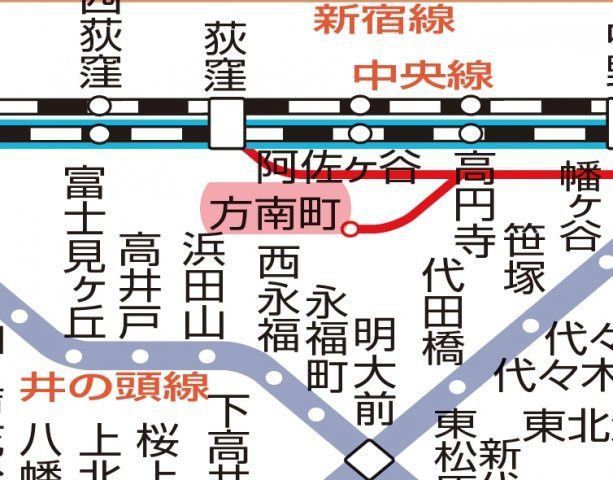 その他　☆路線図☆