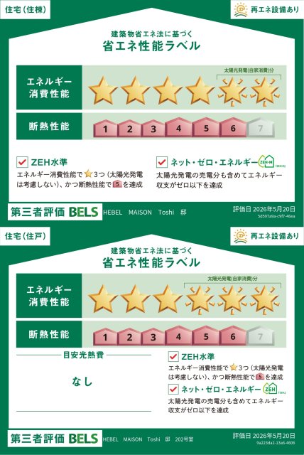省エネ性能ラベル　ＢＥＬＳマーク（２０２）