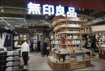 ショッピングセンター　無印良品アトレ恵比寿店（ショッピングセンター）まで390m