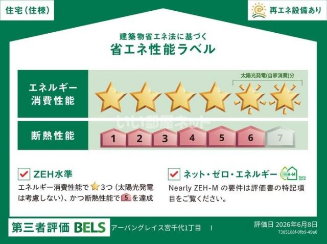 アーバングレイス宮千代1丁目 Iのその他写真