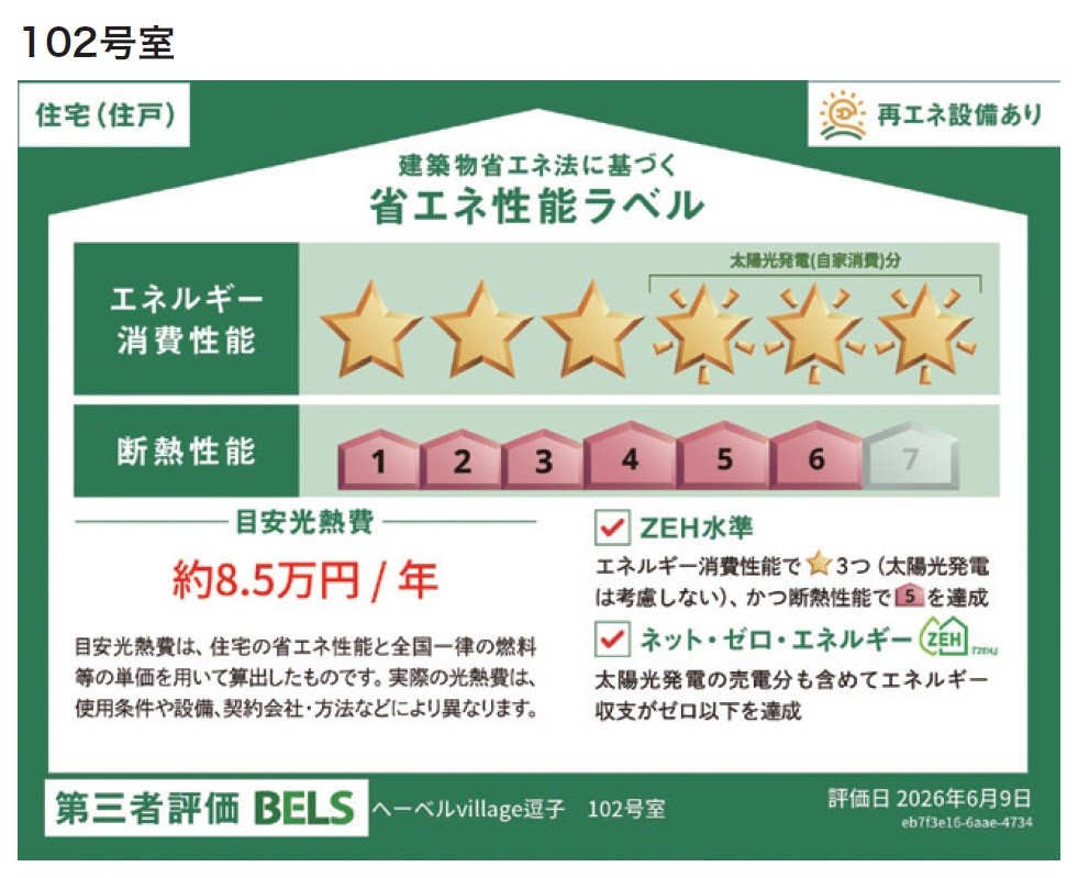 省エネ性能ラベル