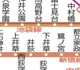 その他　☆路線図☆