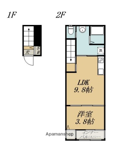 Ｇｒｏｗｔｈ　ＫｉｂａｎａIIの間取り