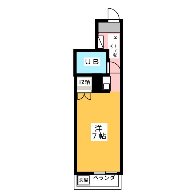 エトワール本庄第１の間取り