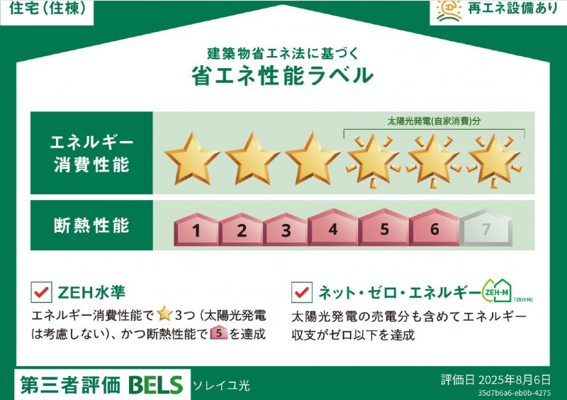 省エネ性能ラベル