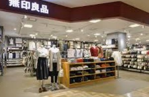 ショッピングセンター　無印良品中野マルイ店（ショッピングセンター）まで782m