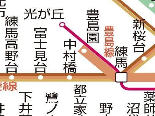 その他　☆路線図☆