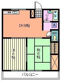 さいたま市中央区上峰のアパートの間取り