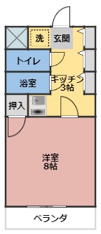 シャンテシノハラ　パートIIの間取り