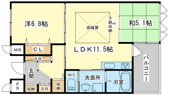 ルンガヴィータの間取り