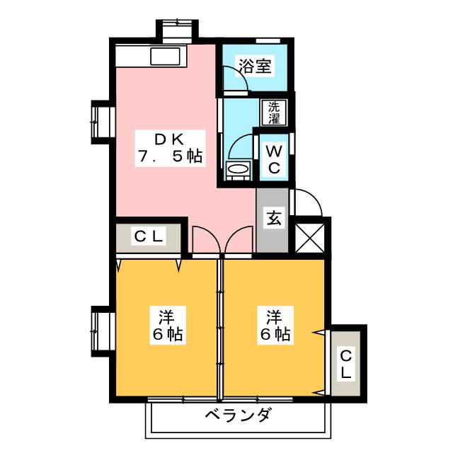 ロイヤルハイツの間取り