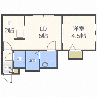 札幌市北区新川二条のアパートの間取り