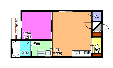 加古川市平岡町新在家のアパートの間取り