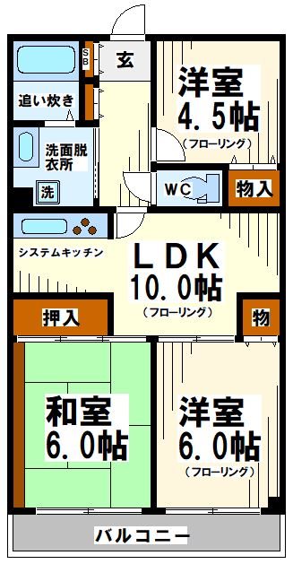 【世田谷区千歳台のマンションの間取り】