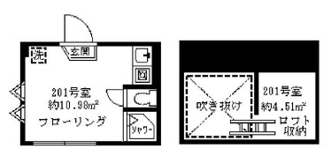 ソフィアアイ （家具付）の間取り