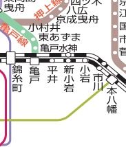 その他　☆路線図☆