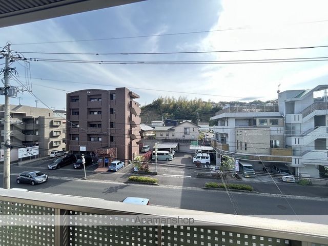 眺望　眺望