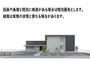 柏たなか駅より徒歩14分 1階 新築の賃貸物件