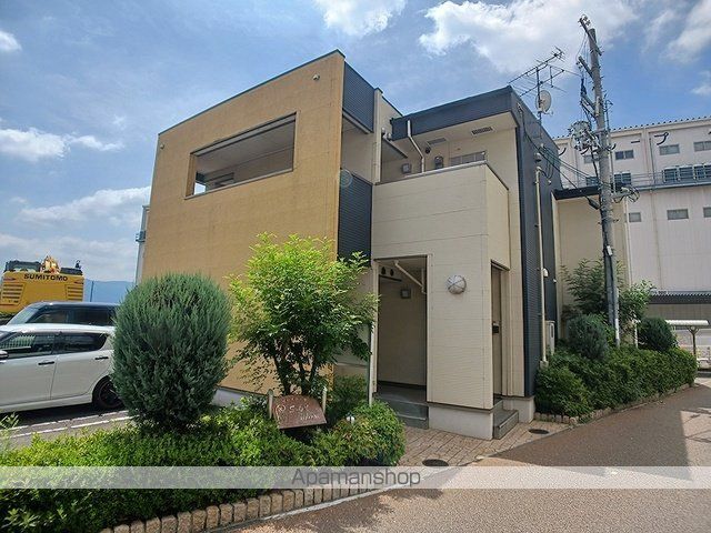 ソレイユ・道の外観写真