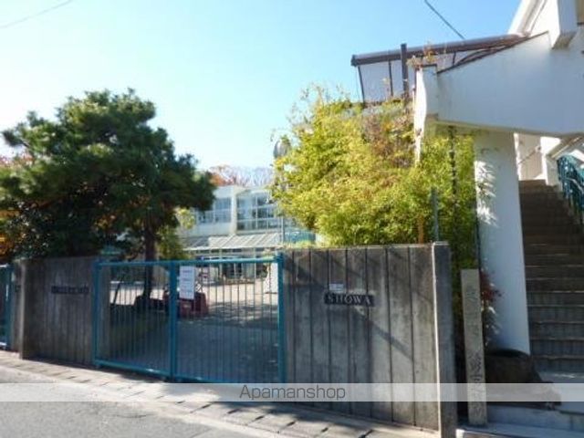 幼稚園・保育園　昭和幼稚園（幼稚園・保育園）まで376m