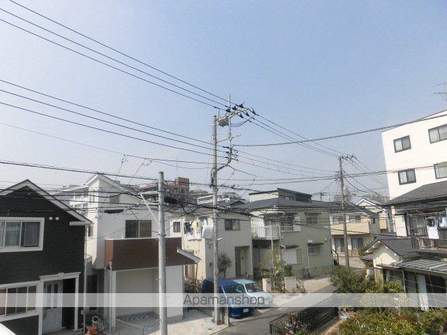 眺望　眺望