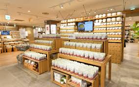 ショッピングセンター　無印良品西友荻窪店（ショッピングセンター）まで720m