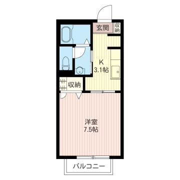 ＪＲ宇都宮線 宇都宮駅 バス乗車時間：28分 最寄りバス停で下車 徒歩1分 2階建 築23年の間取り写真