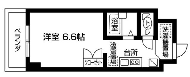 グリーンテラス国領の間取り