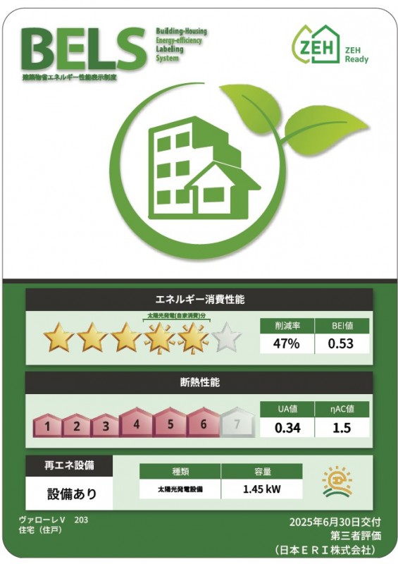 省エネ性能ラベル