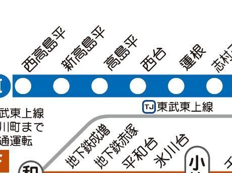 その他　☆路線図☆
