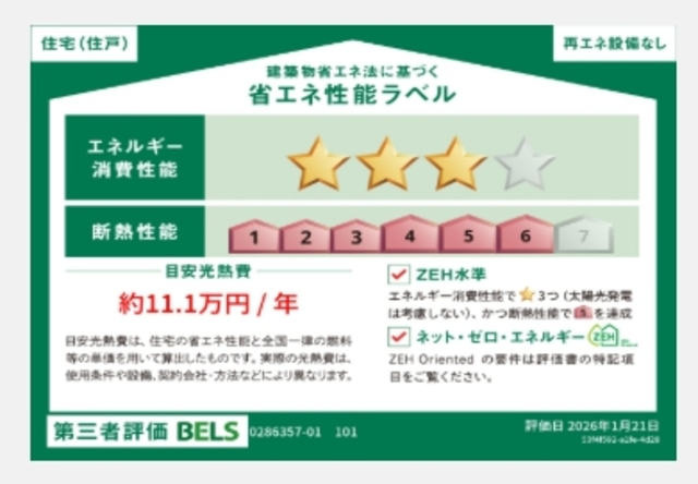 省エネ性能ラベル