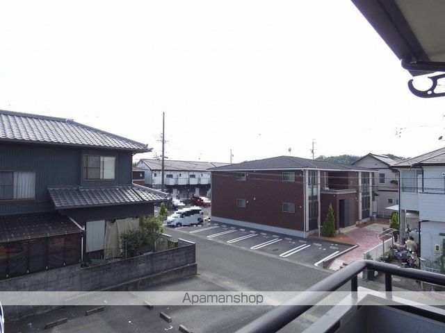 眺望　眺望
