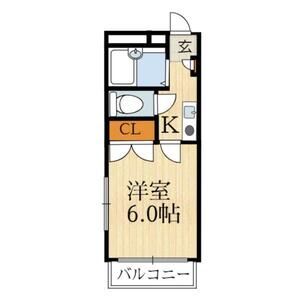 末広14番館の間取り写真