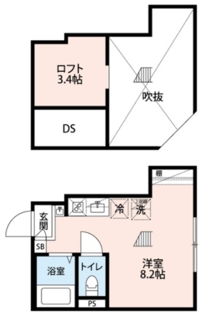 クレアール町屋の間取り