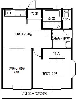 ヴェルデ杉の入　B棟の間取り