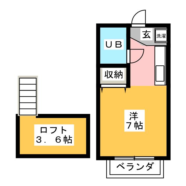 荒川ハイツの間取り