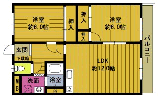 後藤コーポの間取り