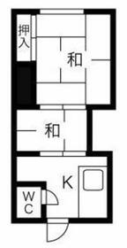 ＪＲ山手線/大塚駅 歩6分